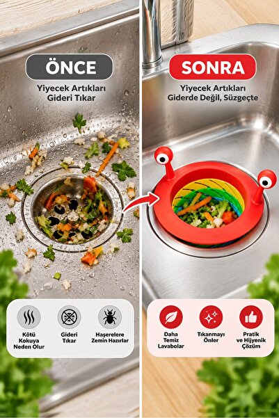 omilife Renk 6 Kademeli Lavabo Süzgeci Gider Tıkacı Mutfak Banyo Lavabo Kapağı