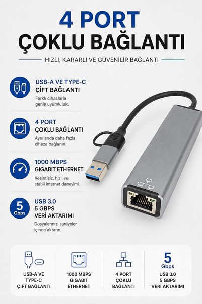 Coverzone USB-A ve Type-C 4 Port USB Hub- ENT , 3 USB-A + RJ45 Gigabit Ethern...