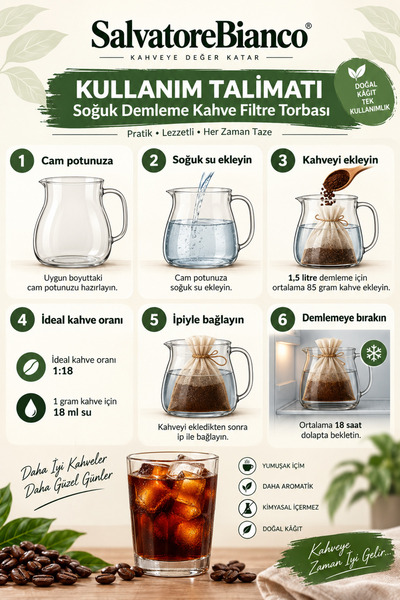 SALVATORE BIANCO ColdBrew Demleme Kağıdı 9x20cm I 1 Litre İçindir I Kutusuz I...