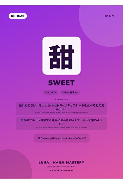 OEM Poster Infografic Kanji Dulce, Scriere Japoneza, Carton 250g, A4