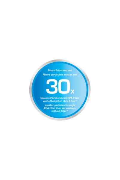 SOEHNLE Purificator AirFresh Wash 500