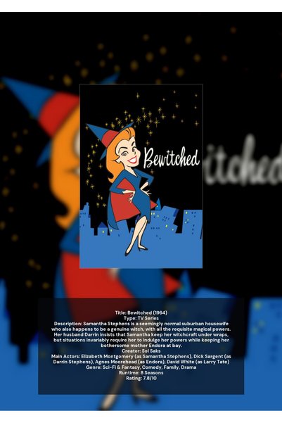 OEM Poster Infografic Vrajita, Design Modern si Educational, Carton 250g, A4