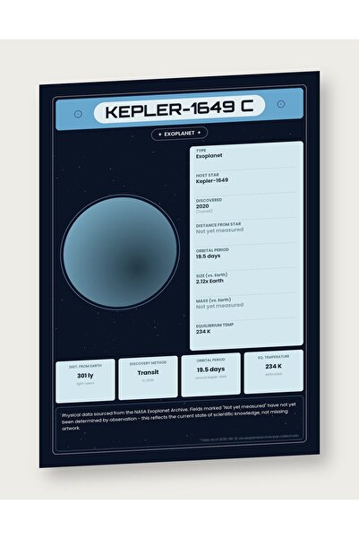 OEM Poster Infografic Exoplaneta Kepler-1649c, Date NASA, Carton 250g, A4