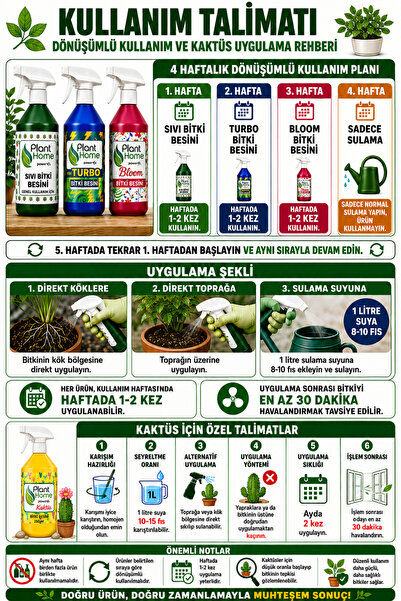 Plant Home Power Mix Sıvı Bitki Besini Seti Power Mix Turbo Bloom Kaktüs 4x500 ml
