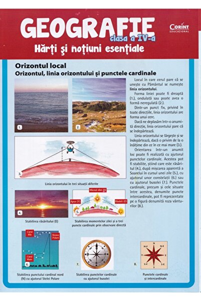 Corint Geografie - Clasa 4 - Harti si notiuni esentiale - Octavian Mandrut