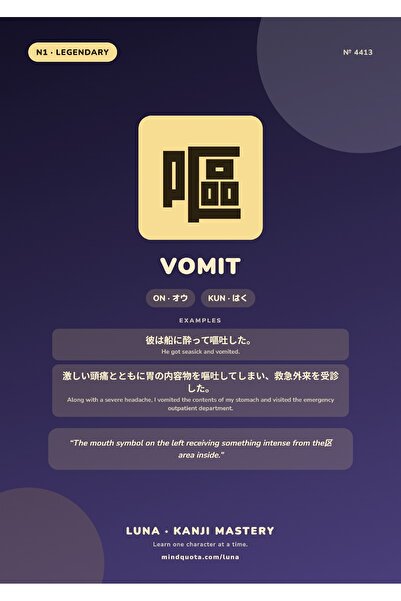 OEM Канджи инфографичен плакат за повръщане, японски образователен символ, 25...