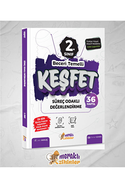 meraklı zihinler 2.SINIF KEŞFET BECERİ TEMELLİ 36 HAFTALIK SÜREÇ ODAKLI DEĞER...