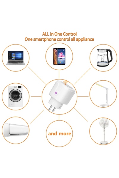 Outdoor Priză inteligentă, 16A, Wi-Fi, Bluetooth, compatibilă cu Google Assistant/Alexa, programabilă, albă
