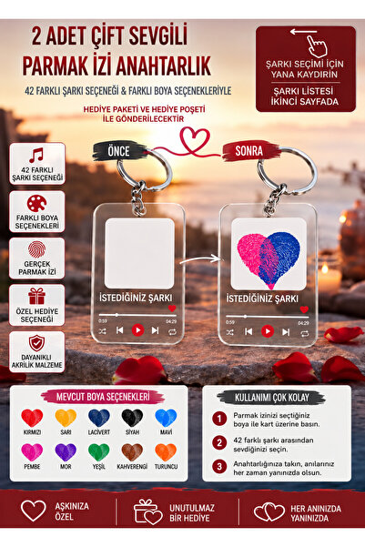 BİRBEYSTORE Sevgiliye Anlamlı Hediye Çift Parmak Izi Anahtarlık Yapma Seti Se...