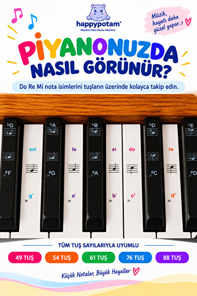 happypotam Renkli Öğretici Sticker Piyano Tuşları Nota Etiketleri | Do Re Mi |36- 49-54-61-76-88 Tuş Uyumlu |