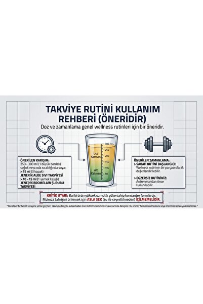 Herbalife Aloe Konsantre Mango Aromalı İçecek (Alembic Bromelain Hediyeli)