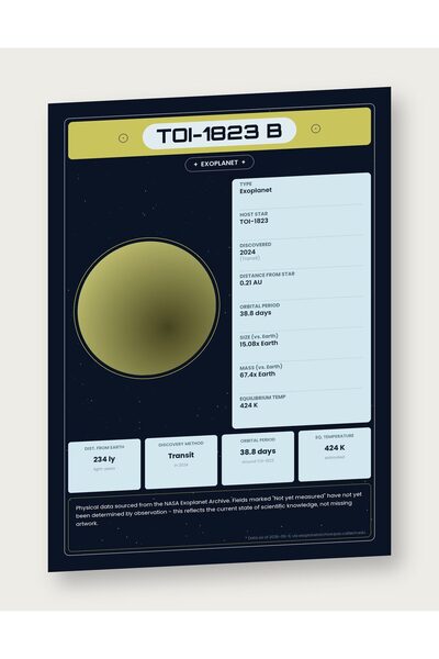 OEM Poster Infografic Exoplaneta TOI-1823 b, Date NASA, Carton 250g, A4