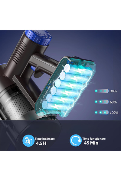 zenifique Baterie pentru aspirator vertical Tinklu, reincarcabila, acumulator litiu-ion