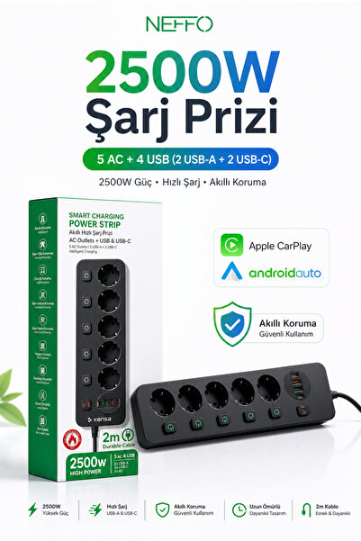 NEFFO 2500W Akıllı Şarj Prizi 5’li Çoklu Priz 2 USB-A + 2 USB-C 2 Metre Kablo Aşırı Akım Korumalı