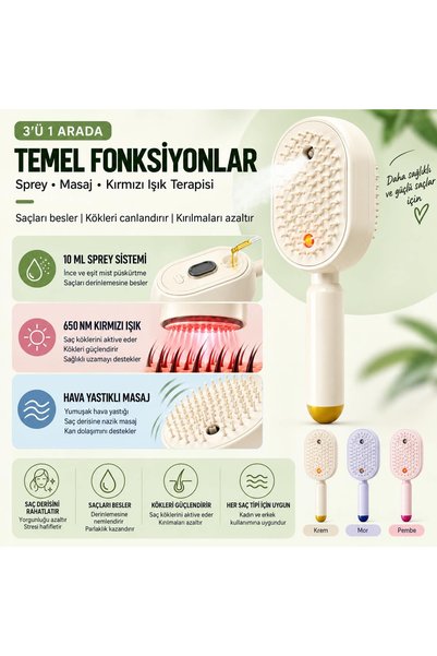 Asfal Spreyli Elektrikli Saç Tarağı – Hava Yastıklı, Geri Çekilebilir Dişli, İnce Mist Spreyli Şarjlı Tarak