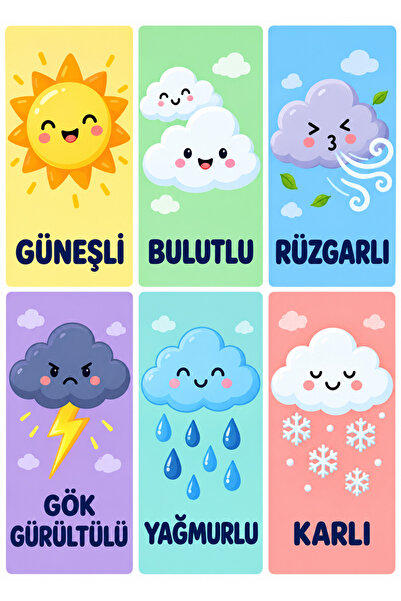 PRİME Concept KOÇ STÜDYO 50x70 cm Hava Durumu Eğitici Okul Posteri – Güneşli ...