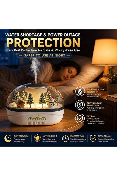 Generic Raindrop Micro Landscape Aroma Diffuser, Desktop Essential Oil Ultrasonic Mist Humidifier for Office & Home Use