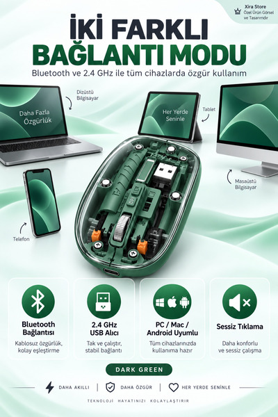 XİRA Şeffaf Manyetik Kapaklı Bluetooth 2.4 GHz Kablosuz Şarjlı Sessiz Mouse USB-C 800-1600 DPI
