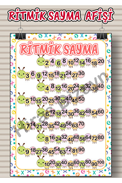 Hiras Dizayn RİTMİK SAYMA Afişi Eğitici Çocuk Posteri Okul Öncesi İlkokul Sın...