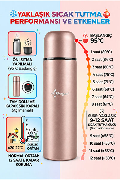 Penguen Mama Termosu 700 ml SUS304 Çelik Termos Sıcak Su Çay Kahve Termosu Bardaklı Vakumlu BPA Free