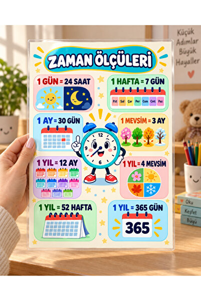 AlohamoraShop Zaman Ölçüleri Eğitici Poster 21x30 cm – Laminasyon Kaplı Çocuk...