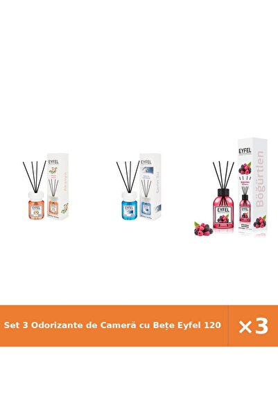 Eyfel Set 3 Odorizante de Cameră cu Bețe 120 ml - Acacia, Cool Water, Fructe ...