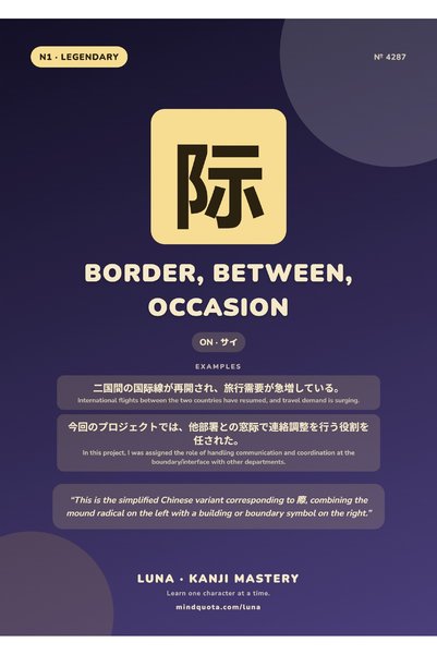 OEM Kanji Border Infographic Poster Occasion, Japanese Writing Art, 250g Card...