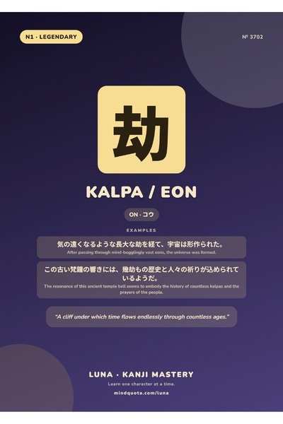 OEM Poster Infografic Kanji Japonez Eon si Kalpa, Arta Filosofica, Carton 250...