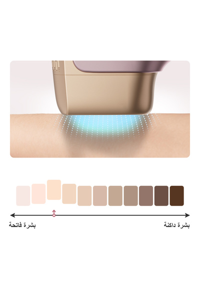 KINSEI BEAUTY جهاز إزالة الشعر T36 بمستشعرين مزدوجين وتبريد بدون ألم مع 5 عدسات HR BK FA AC NIR DSS 38J/S 999,999 وميض