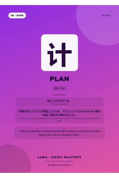 OEM Poster Infografic Kanji Plan, Sistem De Scriere Japoneza, Carton 250g, A4