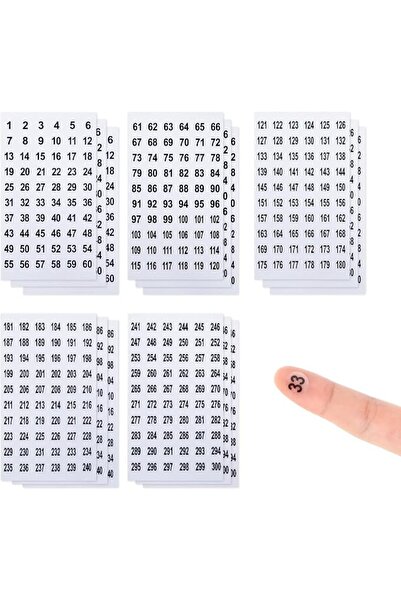 Tazweeq 15 Sheets Round Number Stickers Labels 1 to 300, Small Round Clear Co...