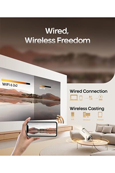 ON Electronics HD Mini Projector HY300PRO with WiFi and Bluetooth