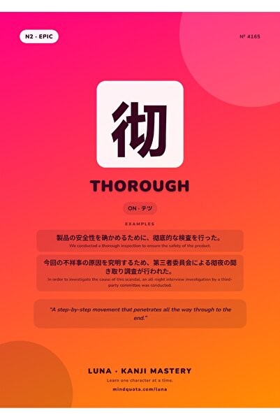 OEM Poster Infografic Kanji 彻 Aprofundat, Scriere Japoneza, Carton 250g, A4