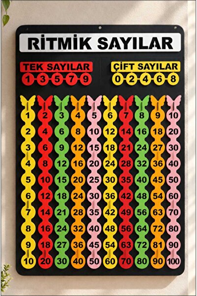 turuncufabrika Ahşap Ritmik Sayılar Eğitim Panosu | İlkokul Matematik Eğitici...