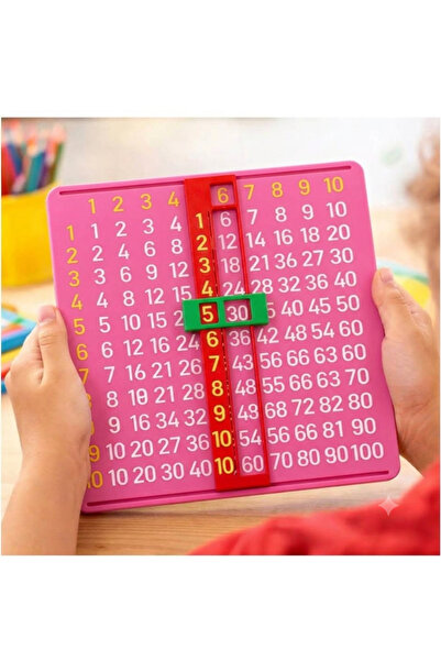 YILDIZ Eğitici Çarpım Tablosu Oyuncağı | Kaydırmalı Matematik Öğrenme Seti | ...