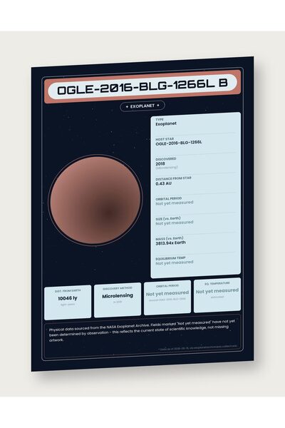 OEM Poster Infografic Exoplaneta OGLE-2016-BLG-1266L b, Date NASA, Carton 250...