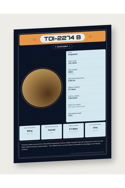 OEM Infographic Poster Exoplanet TOI-2274 b, NASA Data, Educational, Cardboar...