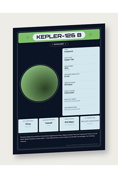 OEM Poster Infografic Exoplaneta Kepler-126 b, Date NASA, Carton 250g, A4