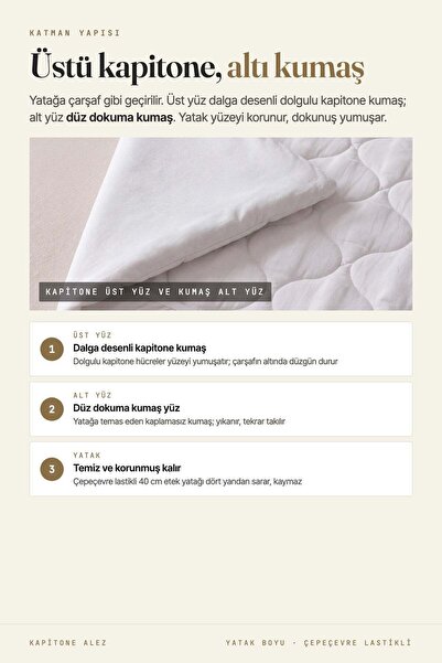 vivamaison Kapitone Fitted Full Kenar Yatak Koruyucu Alez Beyaz