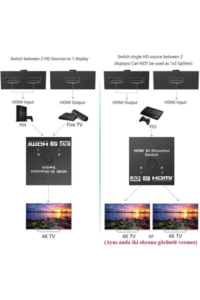 KHİ-ZAİ 2 Port Çift Yönlü Hdmi Switch Splitter Ekran Monitör Çoklayıcı Çoğaltıcı Bidirection