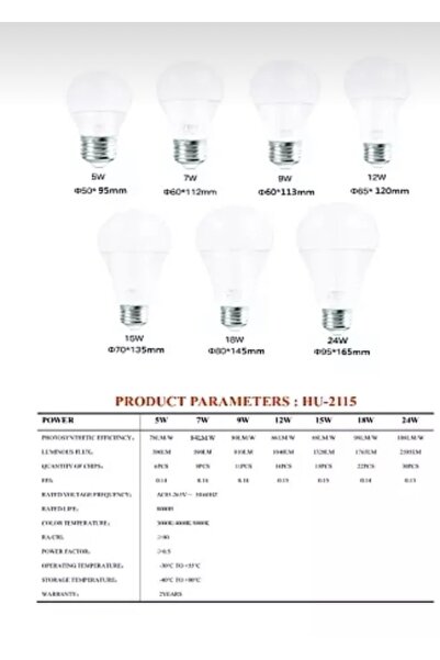 Generic Brand مصباح كروي 9 واط من همر عدد 5 مصابيح