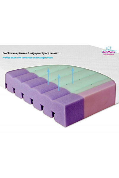 BabyMatex Saltea Ortopedică 140x70x10 AERO