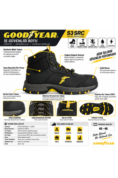 Goodyear Enduro Boot Fiberglass Burun Bot