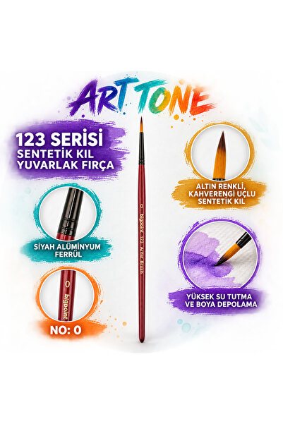 Bigpoint 123 Serisi Sentetik Kıl Yuvarlak Fırça No: 0
