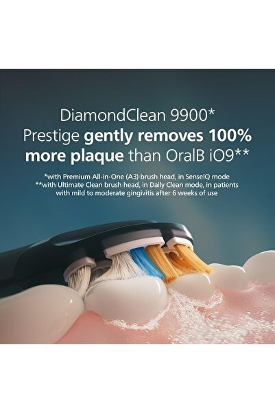 Philips Periuță electrică Sonicare Next-Generation DiamondClean 9900 Prestige HX9815/98, SenseIQ, 24 setări, feedback presiune și acoperire, Storm Blue