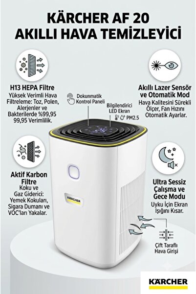 Karcher Premium AF 20 Hava Temizleyici - H13 Hepa Filtre, Alerji Karşıtı, Gece Modlu