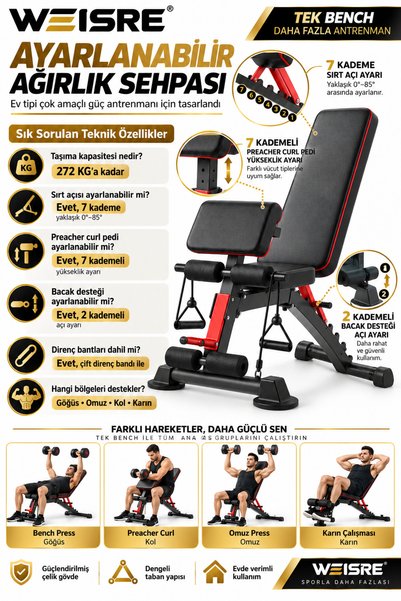 Weisre Ayarlanabilir Ağırlık Sehpası, 7 Kademeli Sırt, Preacher Curl Pedi ve Direnç Bantlı Evde Spor Bench