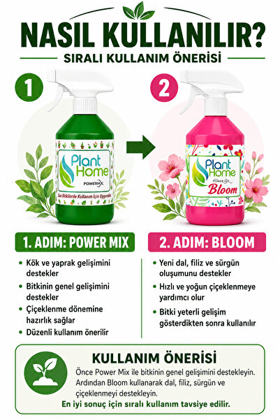 ByKurt Orkide Bakım Seti Saksı Keiki Macunu Köklendirme Jeli Power Mix Bloom 5 Parça