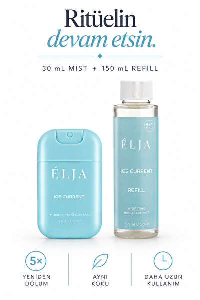 Ice Current + Refill Set | Nemlendirici El Bakım Spreyi