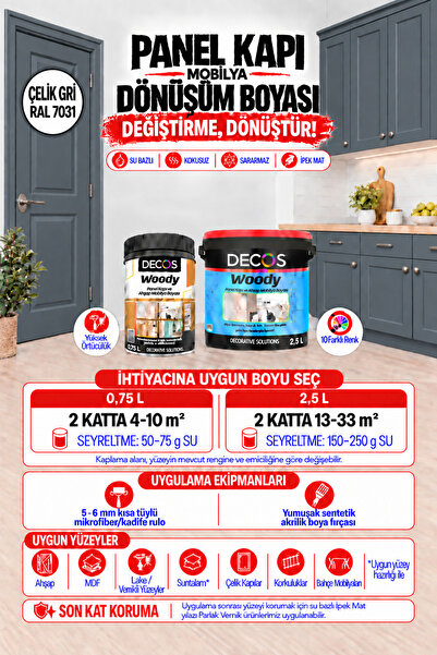 DECOS Woody - Renkli Panel Kapı ve Mobilya Boyası | Su Bazlı Kokusuz | Mutfak...
